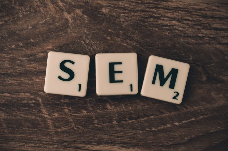 Common Marketing Acronyms