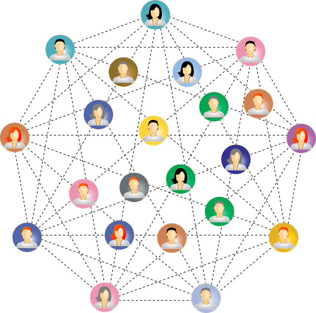 Social Proof Explained
