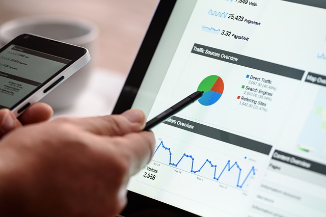 Getting Started on Conversion Optimisation