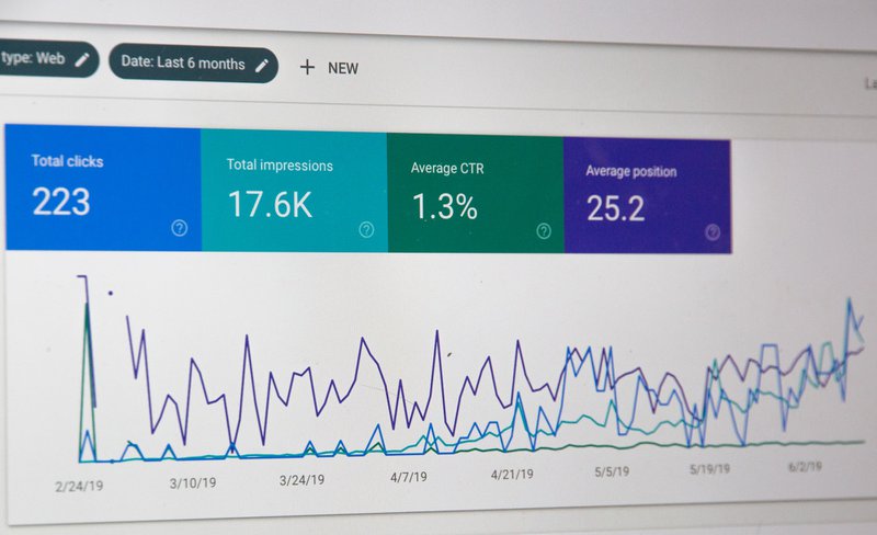 How Google Ranks Websites